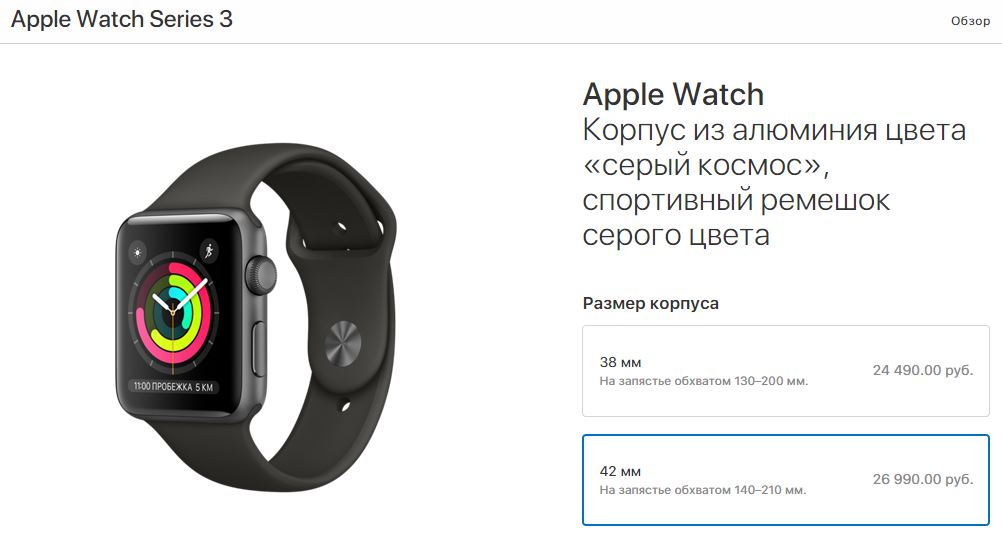  Apple Watch бесплатно используя BTC